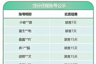 马竞以少打多的情况下西甲单场攻入3球，2009年后首次